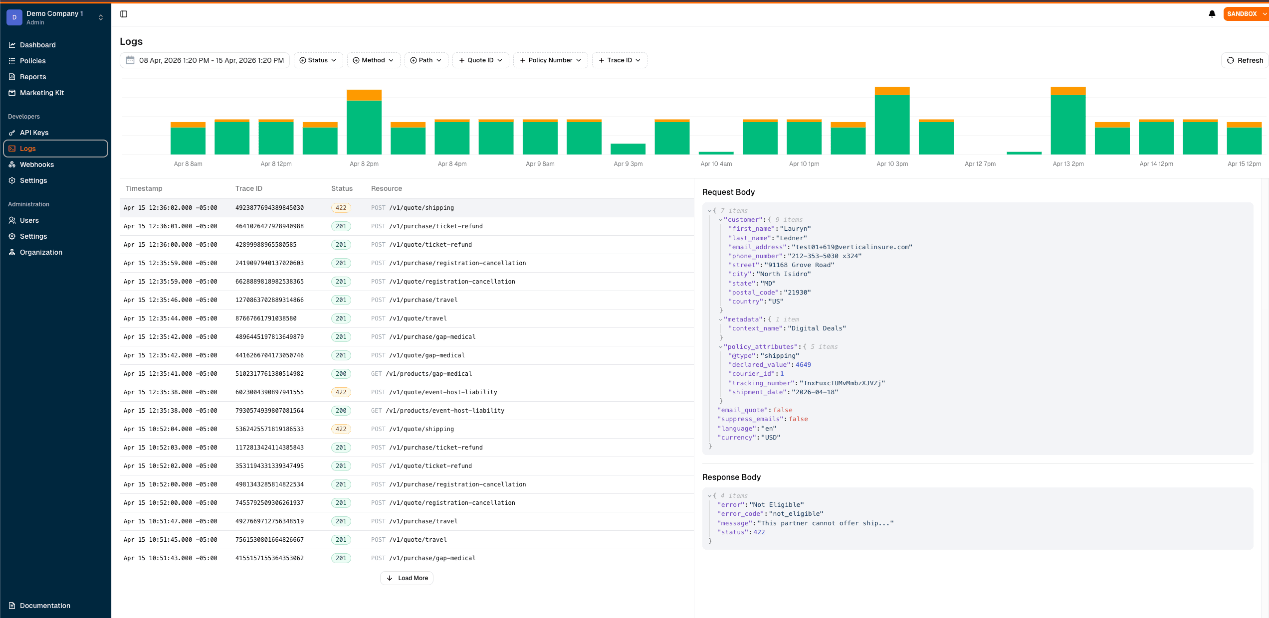 API Logs